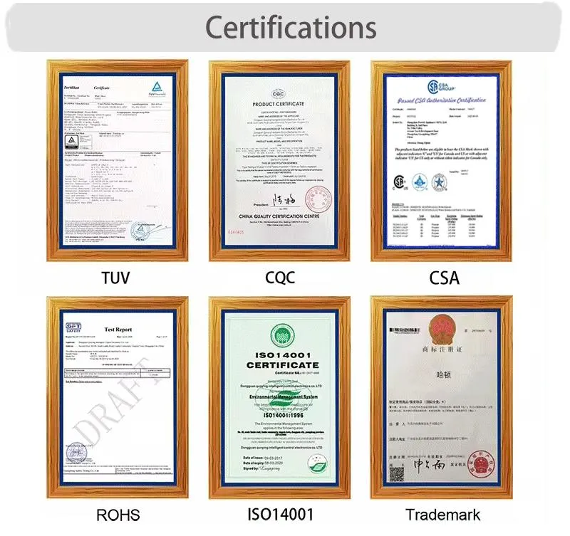 Product Certifications