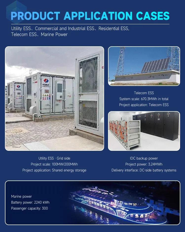R&D Power