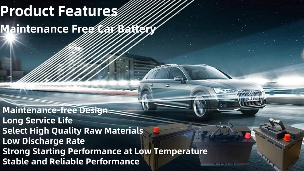 Product Features