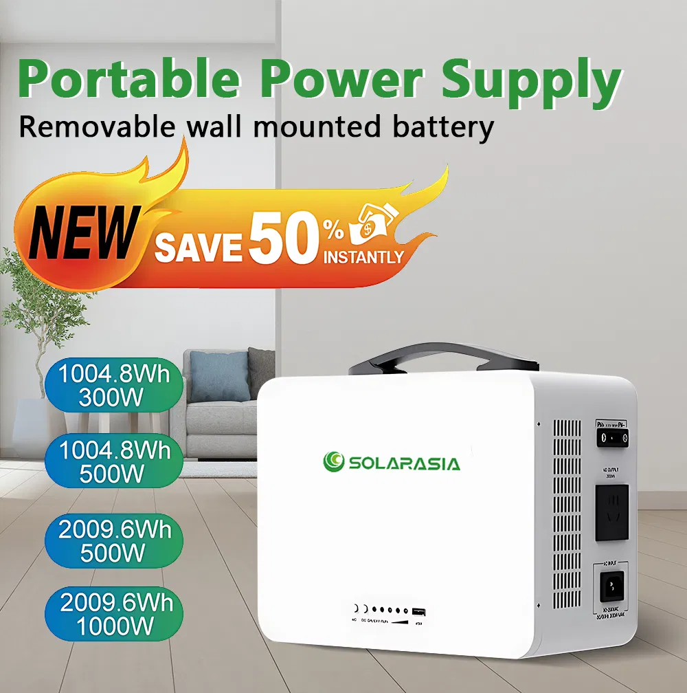 Portable Power Station Overview