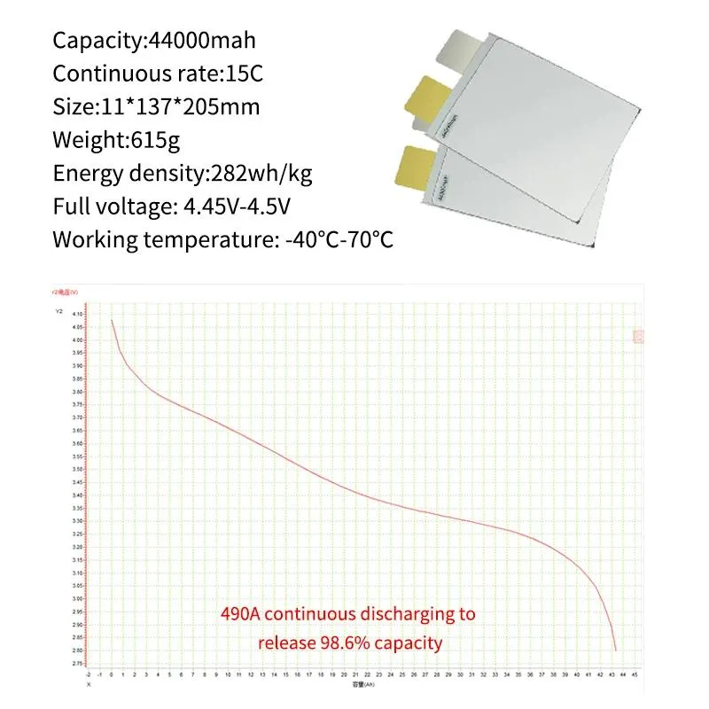 Battery Pack View 1