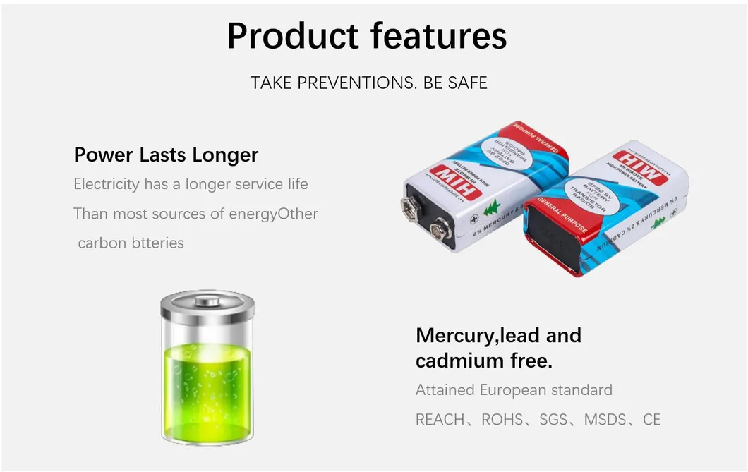 9V 6F22 Battery Overview