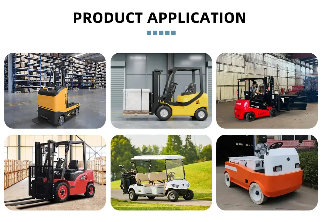 Application Scenario