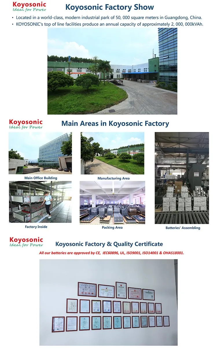 Factory View 1