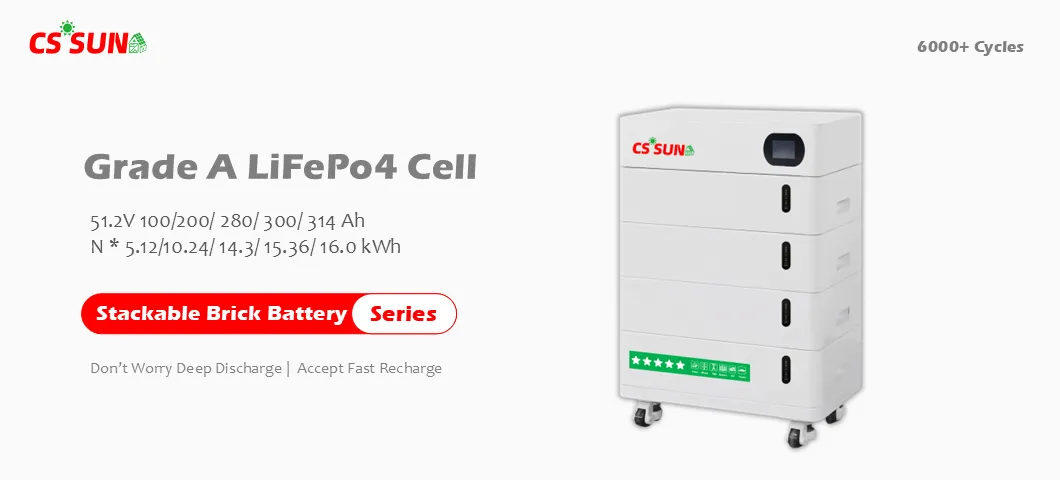 Battery Overview