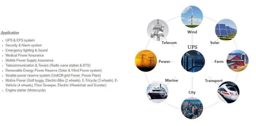 Battery Structure