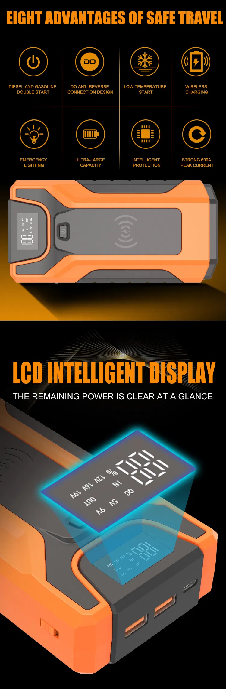 Product Feature 3