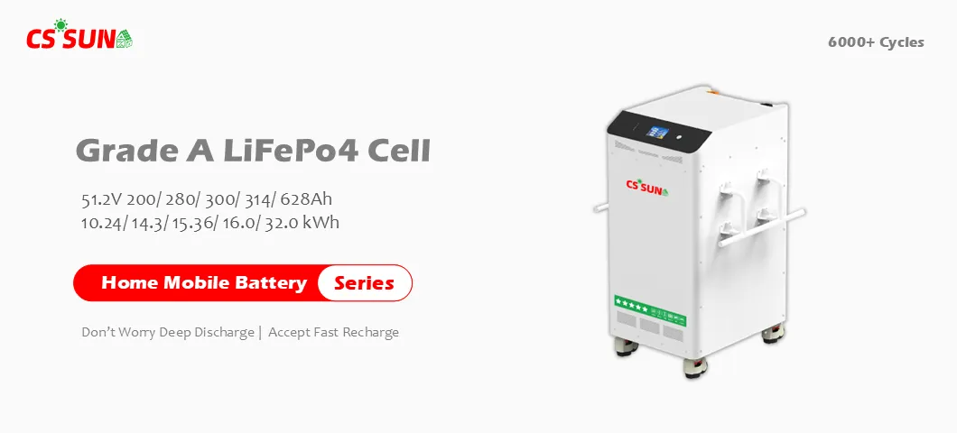 Lithium Battery Overview