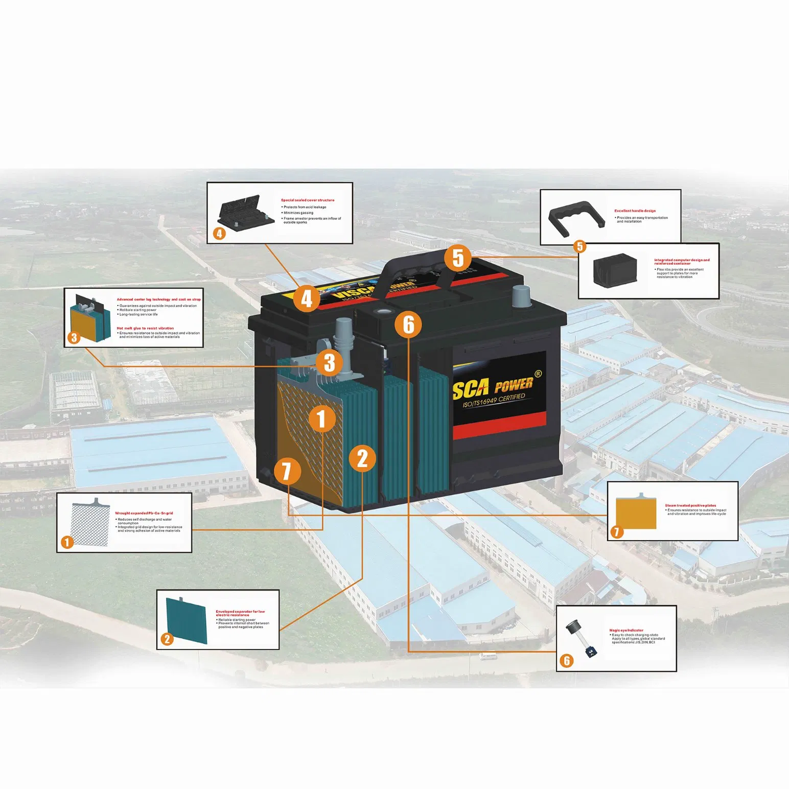 Visca Power DIN75 Mf 12V Automotive Lead Acid Auto Car Battery