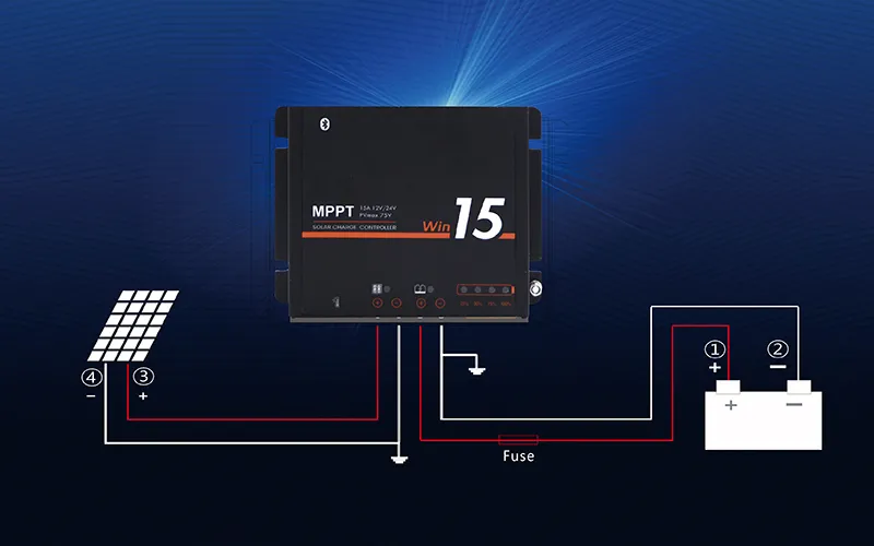 Regulator Interface