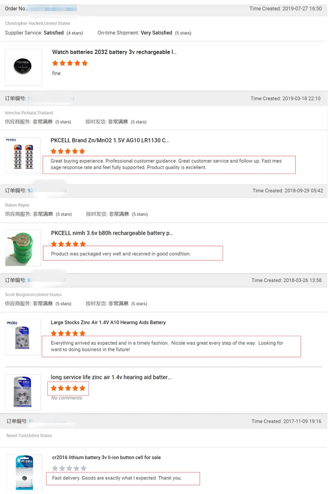 Quality Feedbacks