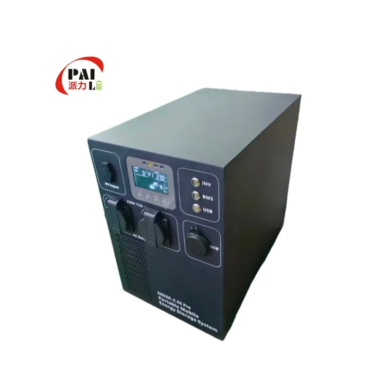 Solar Inverter