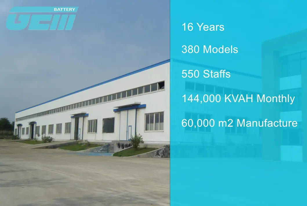 Factory Overview