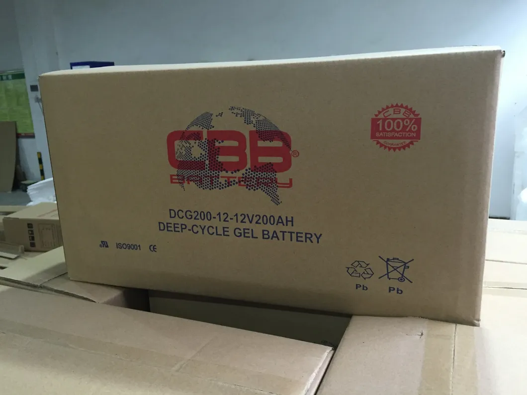 Battery Packaging