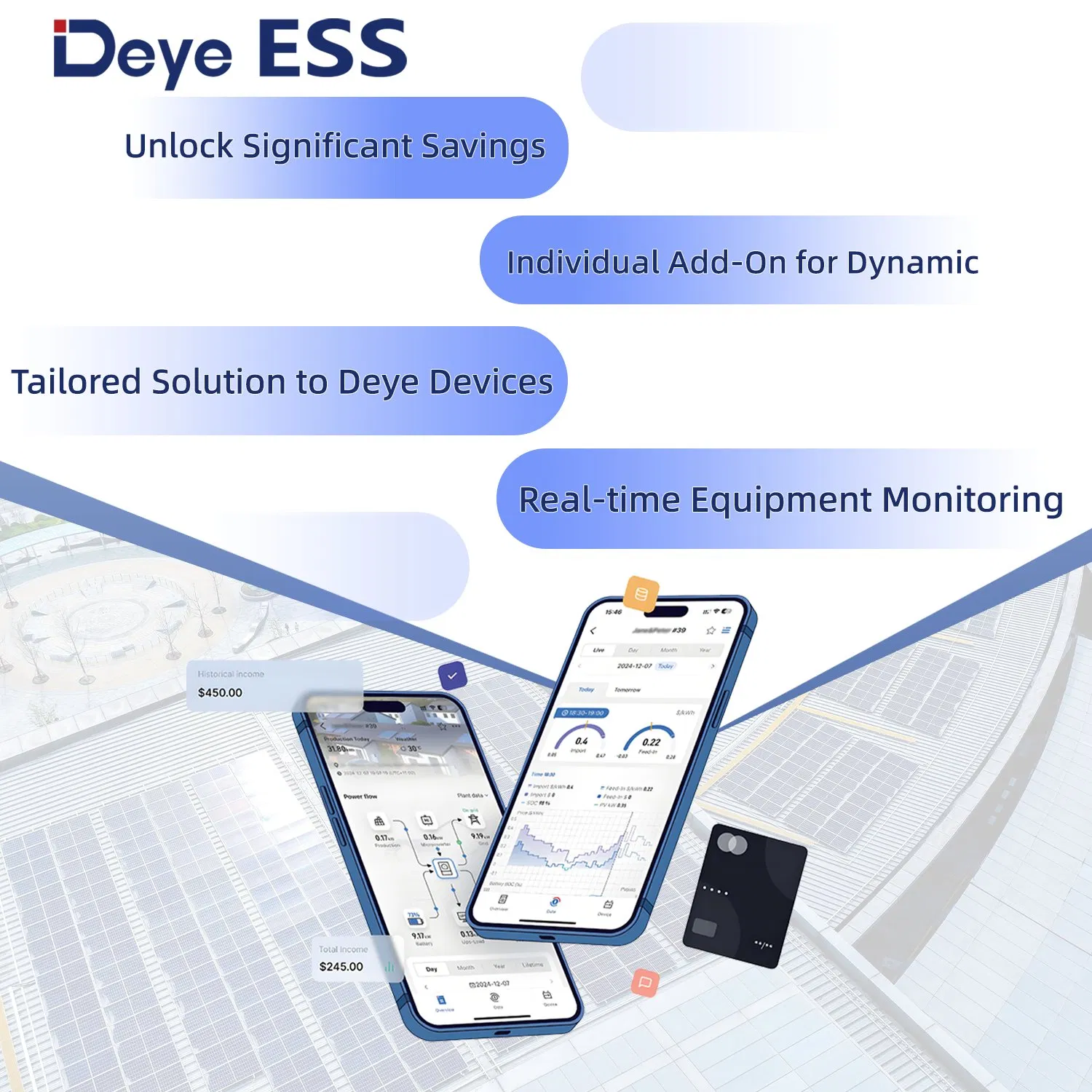 Deye Ess Bos-G Intelligent BMS Industrial Battery 100ah 51.2V Home Battery Storage System Container