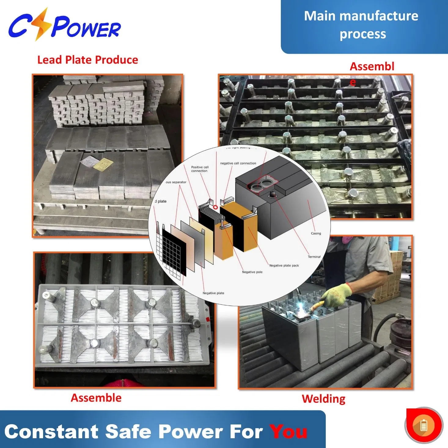 Cspower Htl12-200 Deep-Cycle-Gel Solar Battery 12VDC 200ah with 3 Years Warranty