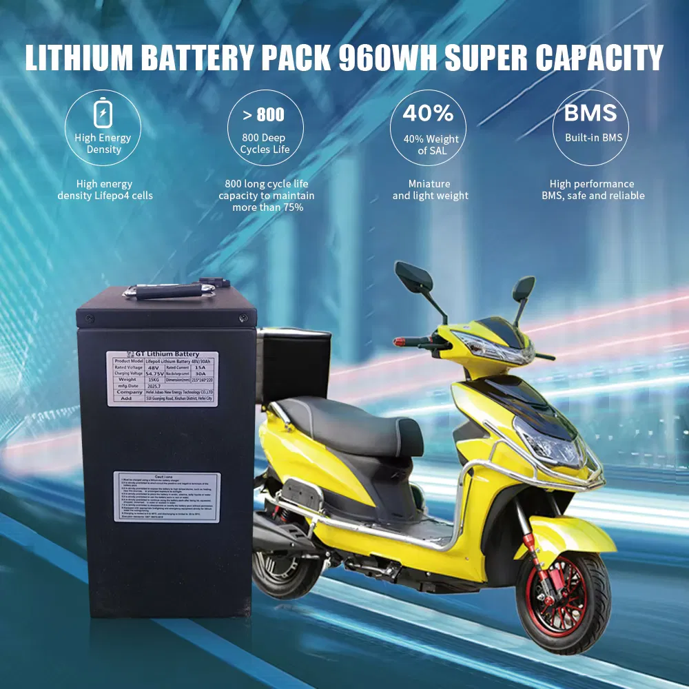 Power Support Systems