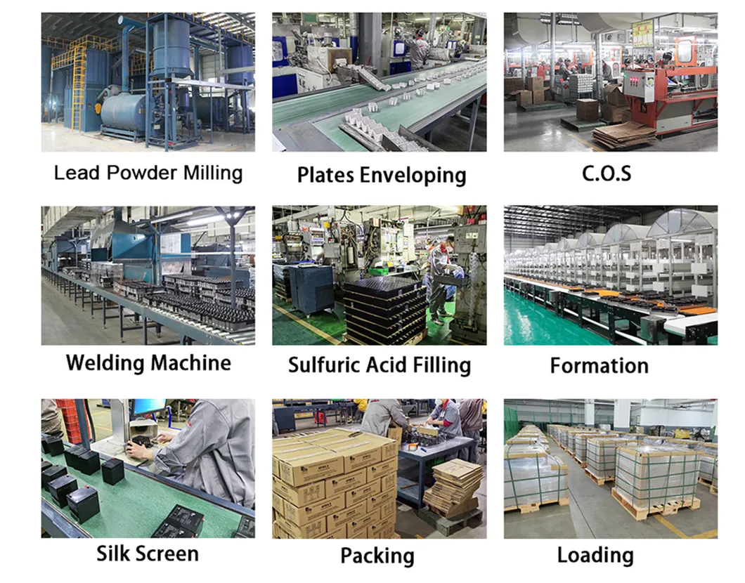 Factory View