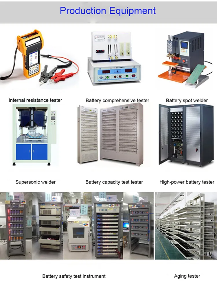 Production Process 2