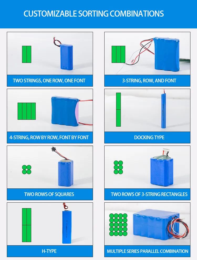 Manufacturing
