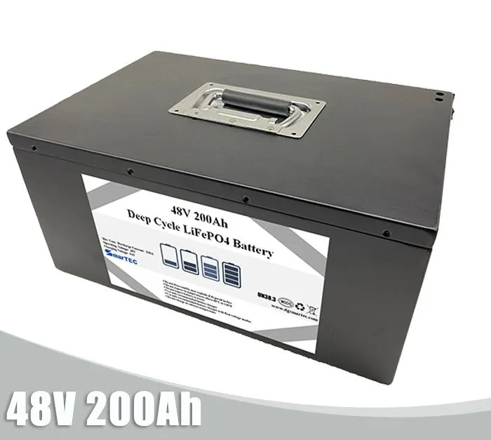Product View