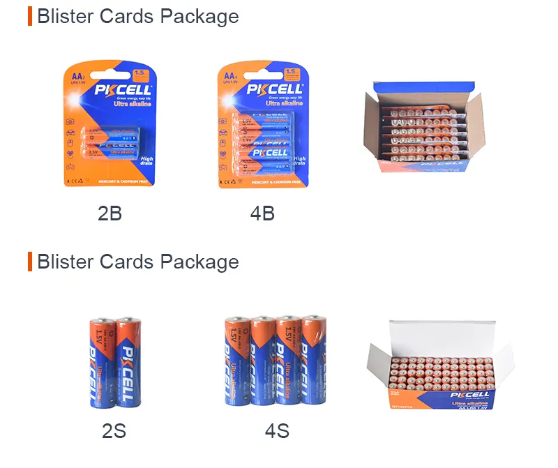 Packaging