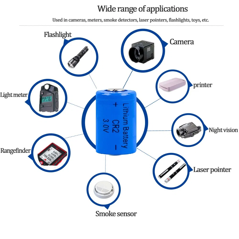 CR2 Battery Details