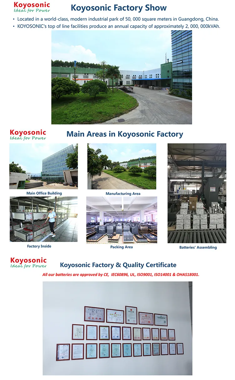 Production Facility