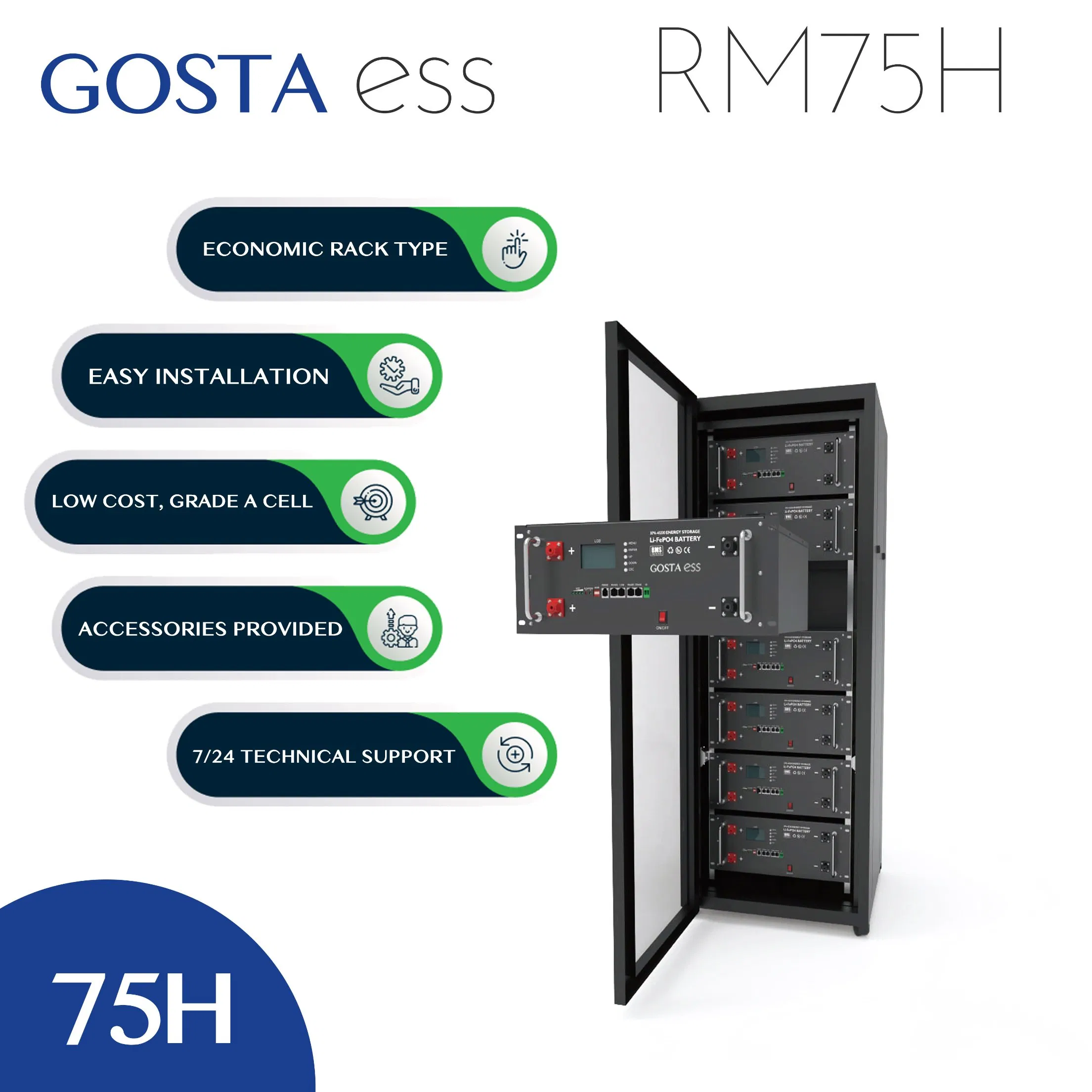 Gosta RM75h Low Temperature Temp Rack Battery System LCD Screen Button LED