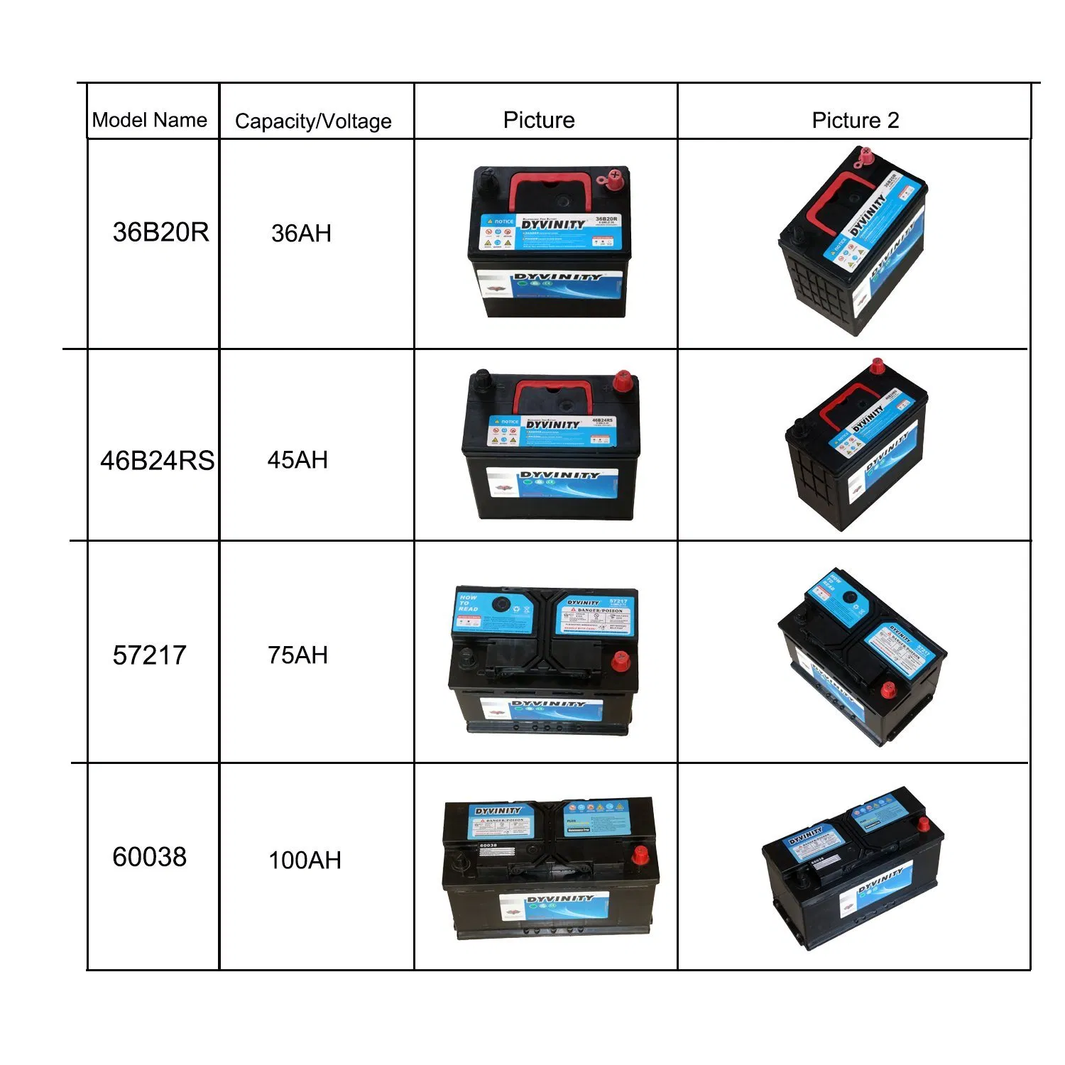 12V LiFePO4 Battery 12.8V 100ah 150ah 200ah Low Temperature Lithium Batteries