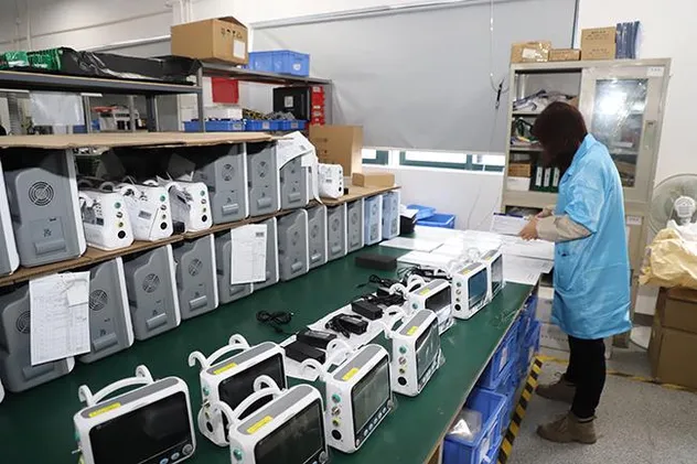 Warehouse and Testing