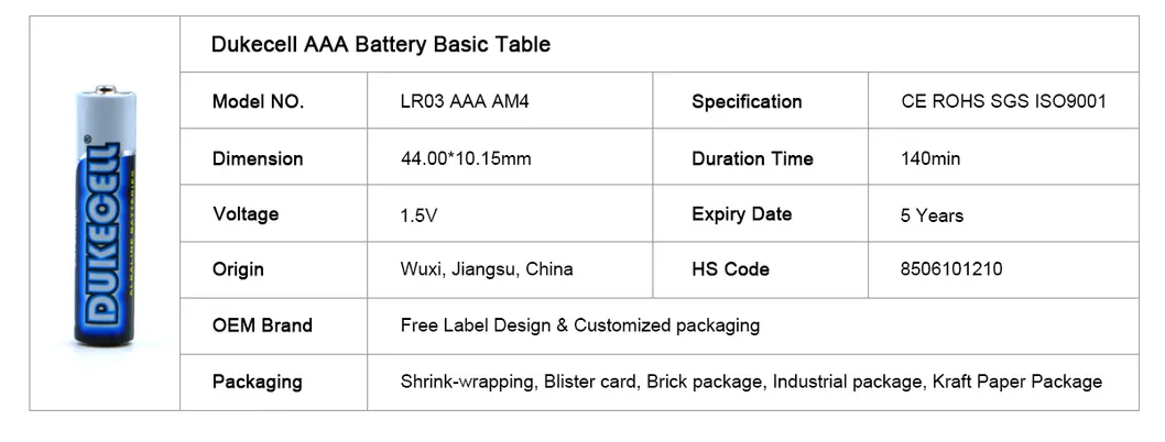 Product Details 2