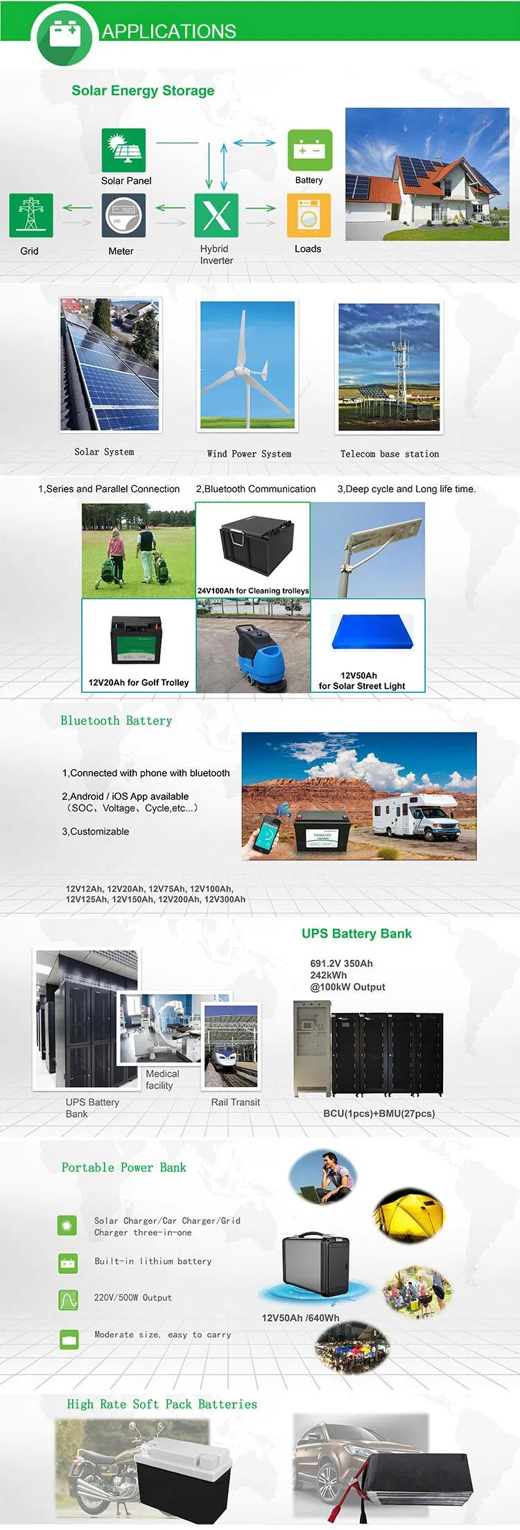 Product View 6