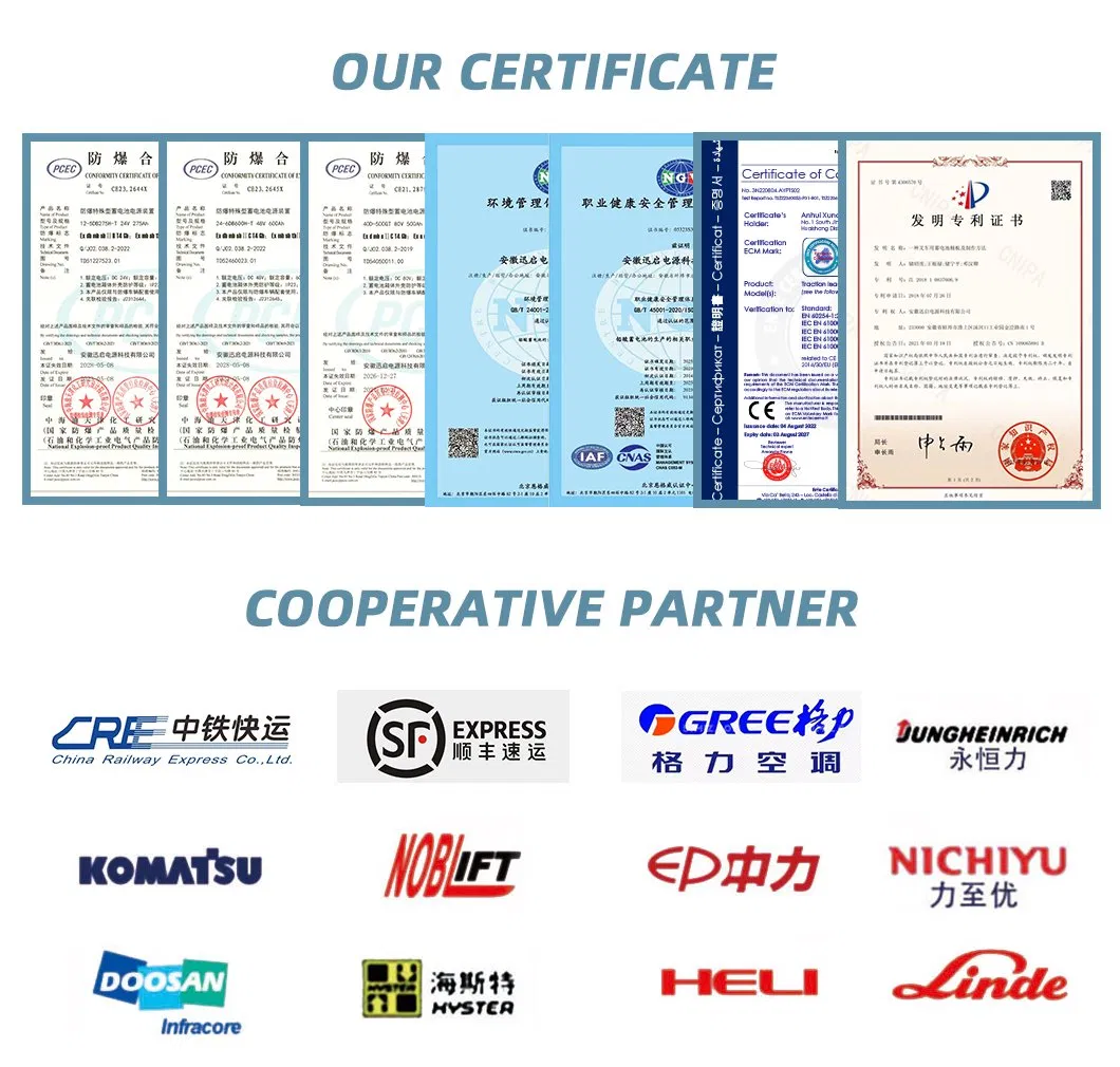 Our Certificate