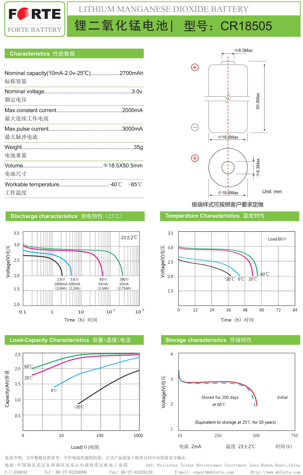 Battery Technical Diagram