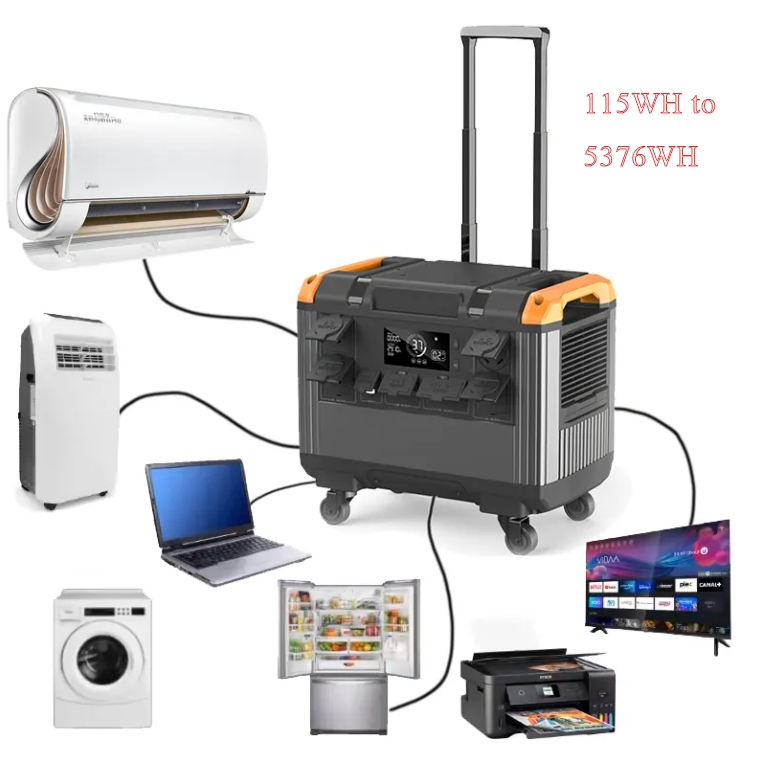 Direct Sales 220V Outdoor Portable Power Stations 300W 500W 800W 1200W 3000W Emergency Household Battery Power Outage Solution