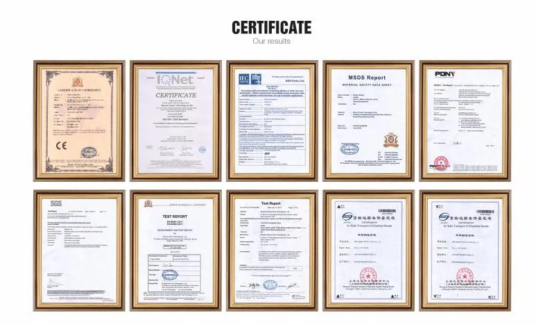 Certificates