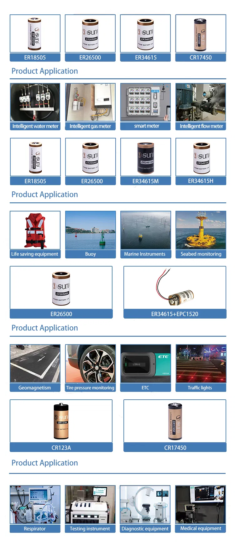 Smart Metering