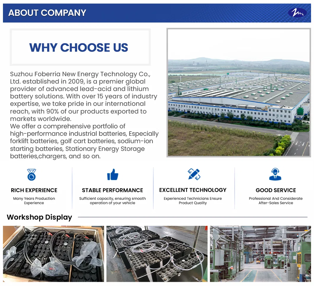 Product Range Layout