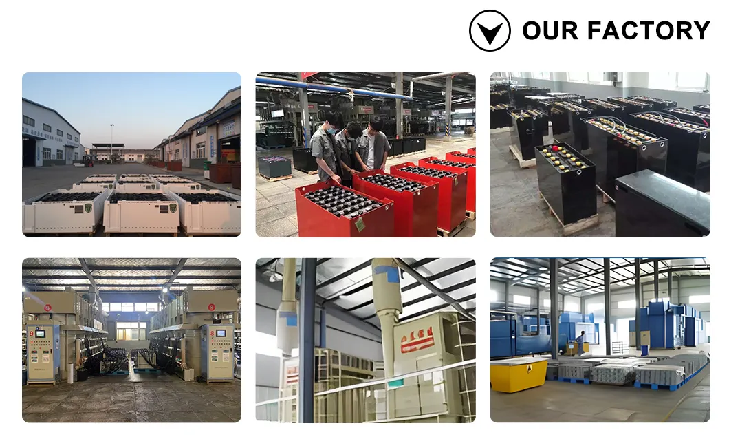 Factory Production