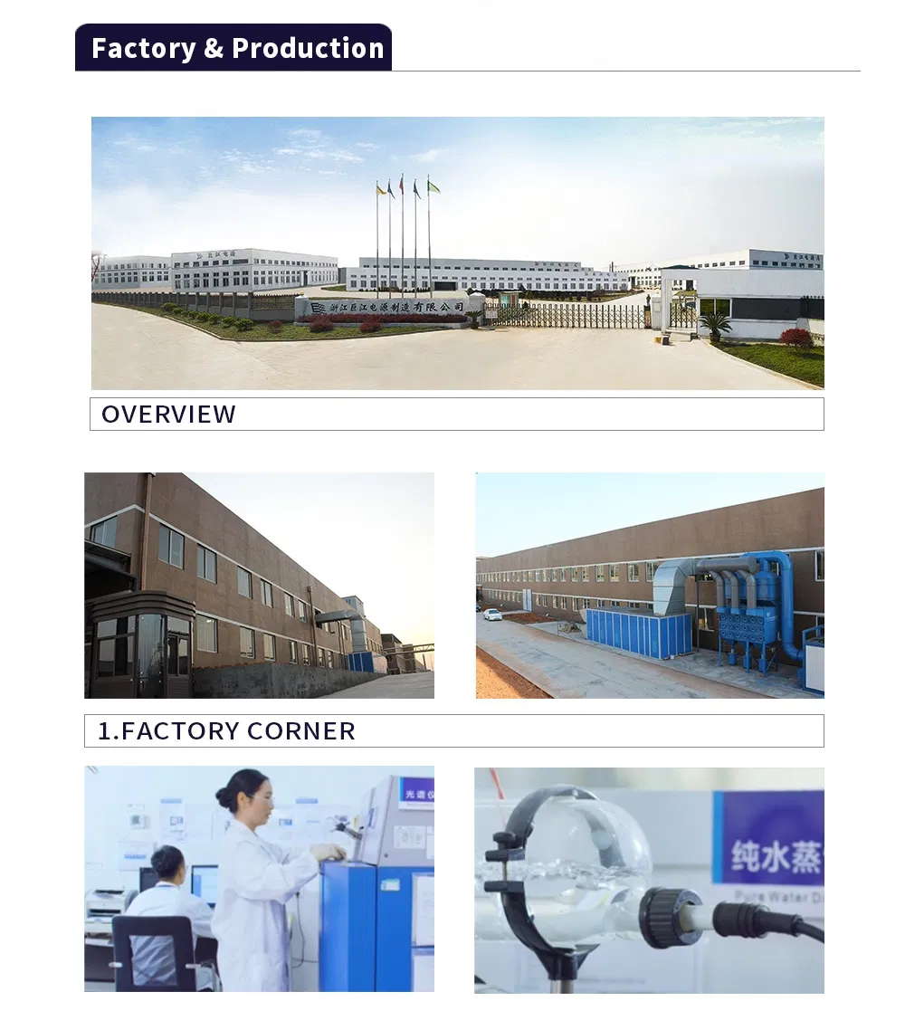 Production