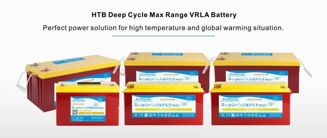 Solar Battery