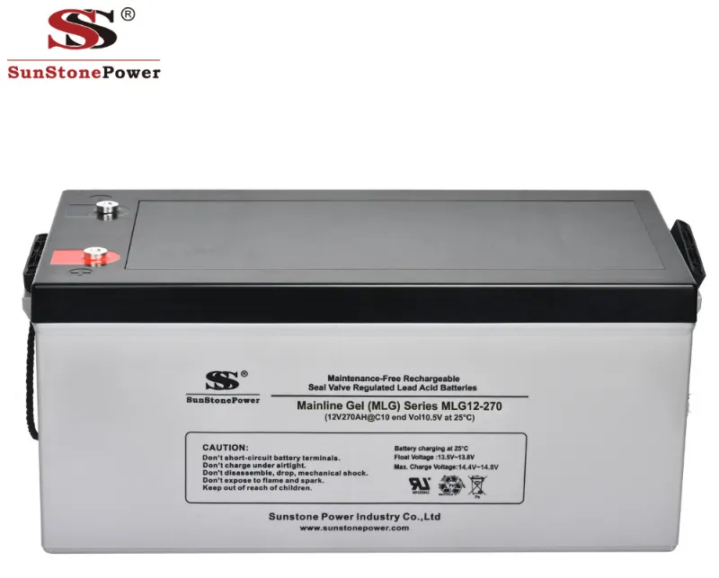Related Product 3
