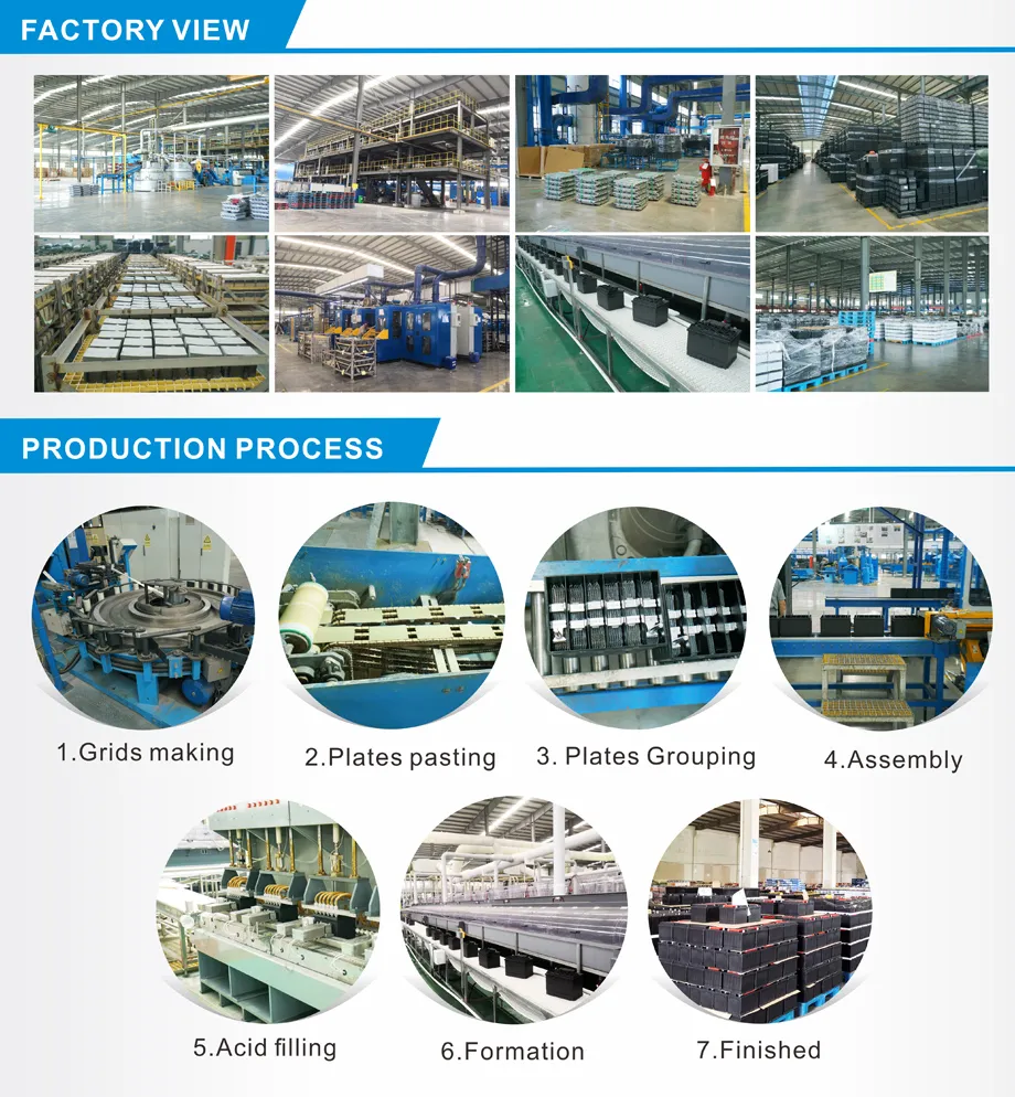 Shipping Logistics