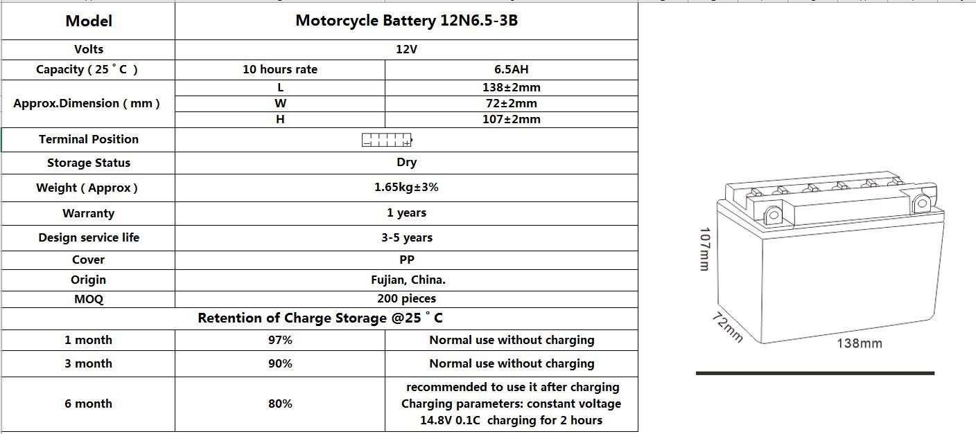 12V 6.5Ah 6mf5l Sealed Lead Acid Best Gel Motorcycle Battery