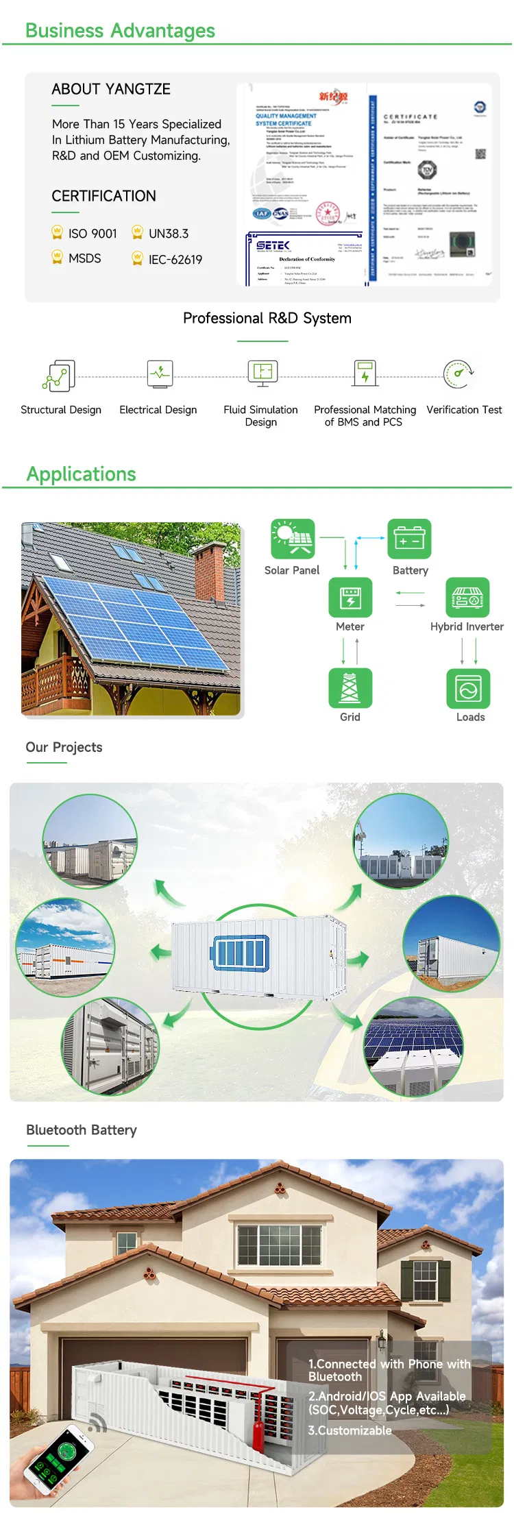 Energy Storage Detail 1