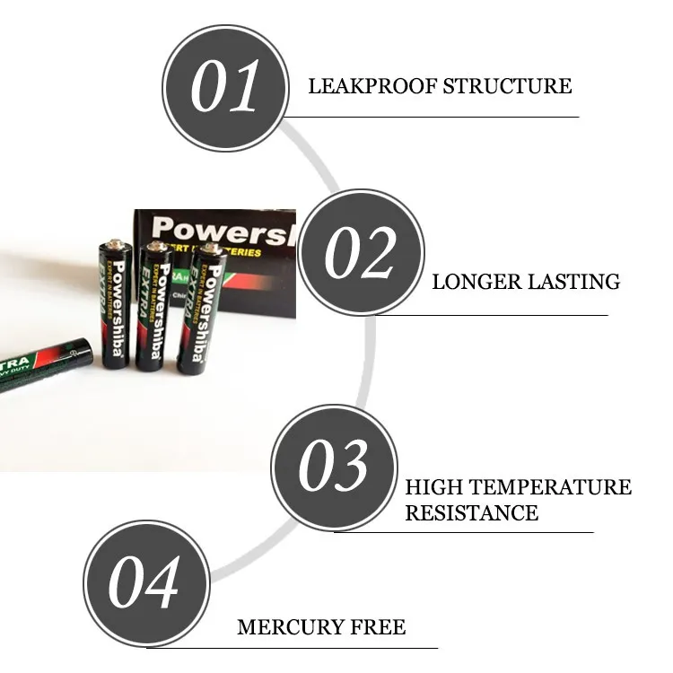 Advantage Graphic 1
