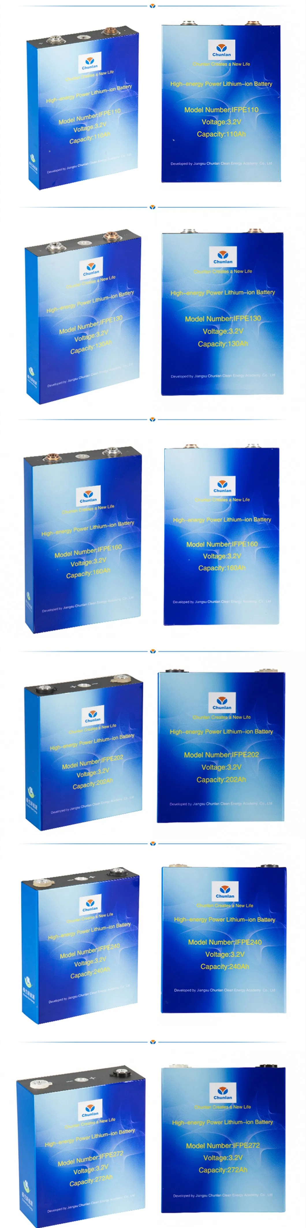 Deep Cycle Battery Cell 6
