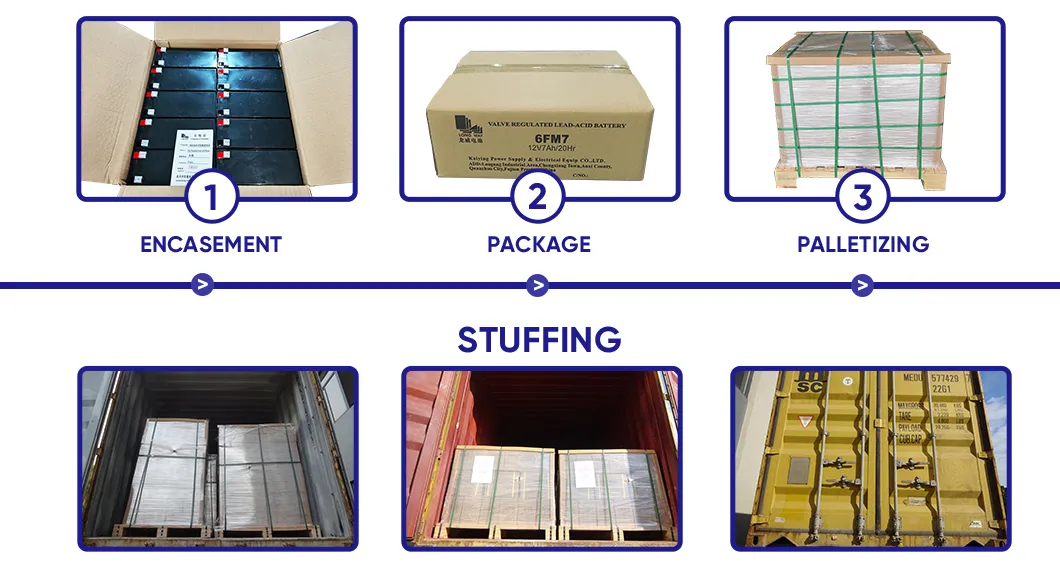 Packaging