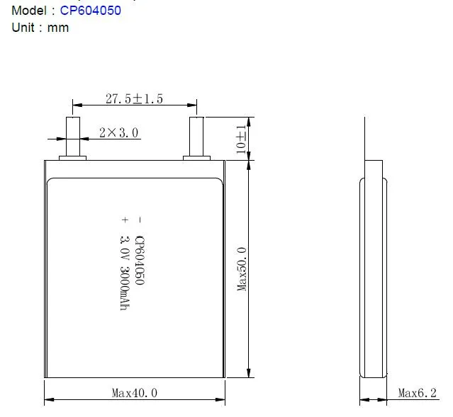 Ultra Thin Battery Overview